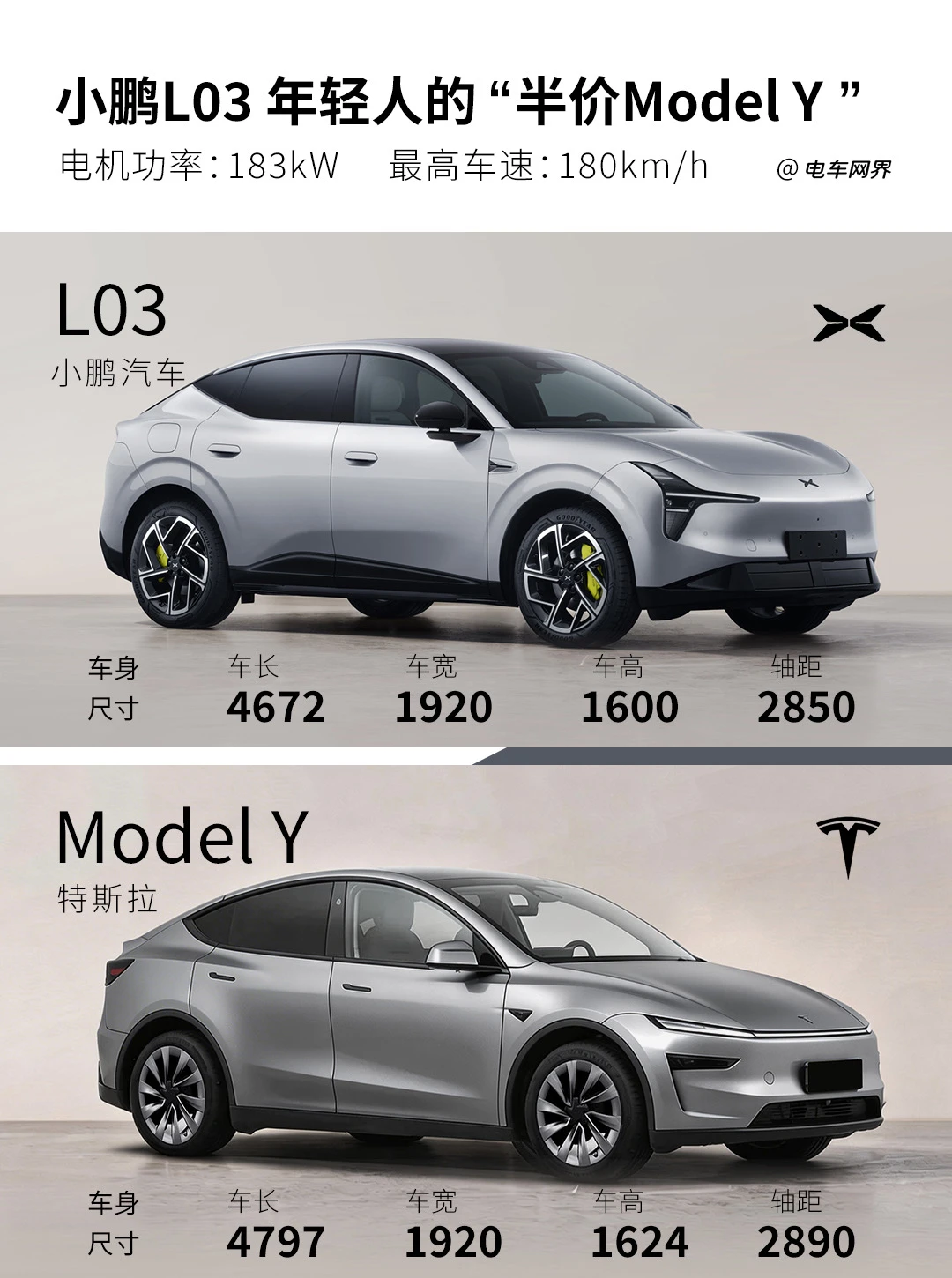 年轻人的“半价Y”？小鹏L03或许能做到