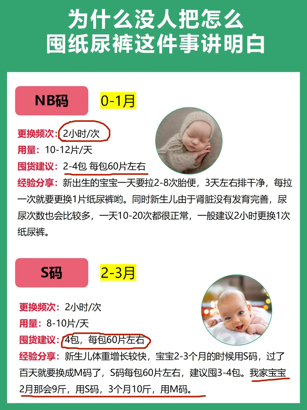 为什么没人把怎么囤纸尿裤这件事讲明白