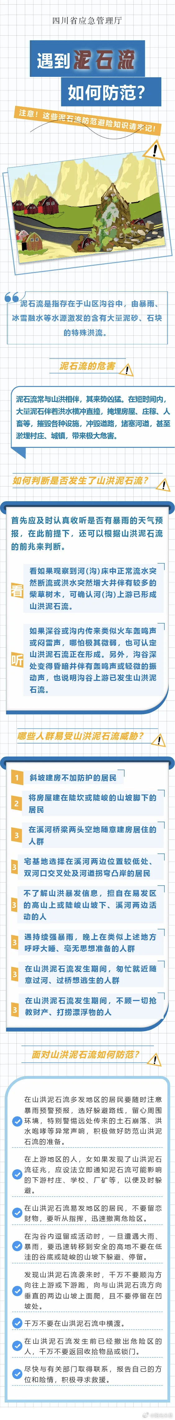 应急科普丨这些泥石流防范避险知识请牢记
强降雨天气，极易引发山洪、泥石流等灾害，突发性强、破坏力大，掌握科学避险方法能救命。 ​