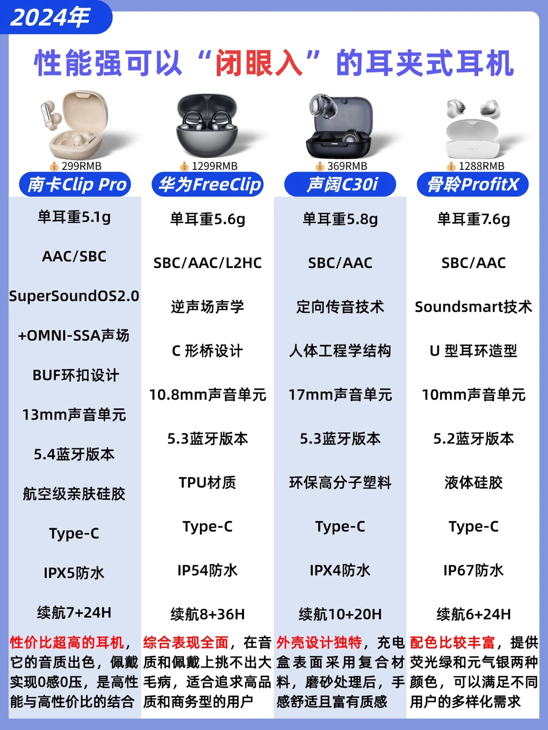 值得入手的耳夹式蓝牙耳机✅闭眼入系列