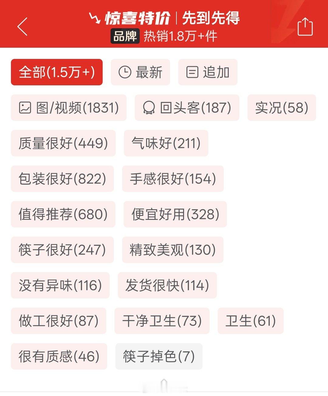 现在电商平台看个差评这么费劲吗，淘宝差评改叫“三星以下”，拼多多更难只能从追加里面慢慢找，好多负面标签都不显示 ​