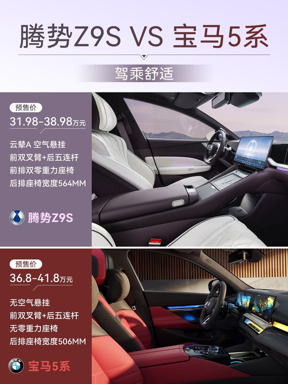 主打乘坐感受！腾势Z9S对比宝马5系舒适配置解析
	
不少人在看中大型豪华轿车时，都会把腾势Z9S和宝马5系纳入备选清单，我们来对比下两台车的驾乘舒适配置。
宝马5系官方指导价36.8‑41.8万元💸，悬架是前双叉臂+后五连杆，没有配备空气悬挂，也没有零重力座椅，后排座椅宽度506mm，基础乘坐体验可以满足日常家用出行🚗。
腾势Z9S预售价31.98‑38.98万元，底盘层面，搭载云辇-A智能空气车身控制系统，采用前双叉臂+后五连杆悬架结构，搭配闭式双腔空簧、CDC阻尼自适应调节、路面预瞄2.0技术，还有前四活塞定钳加持。整套底盘可以智能适配不同路况，滤震效果细腻，车辆行驶更平稳，通过性和行车安全性都大幅提升✨。
座舱舒适配置更是拉满诚意，前排搭载双零重力座椅，通风、加热、按摩功能全部配齐，春夏秋冬都能拥有舒适的驾乘体验。 后排舒适性也很有优势，腾势Z9S后排座椅宽度达564mm，不管是开车还是坐车，整体的乘坐感都不错✨。
每一位车主对舒适的接受度本身就各不相同。如果经常长途自...
