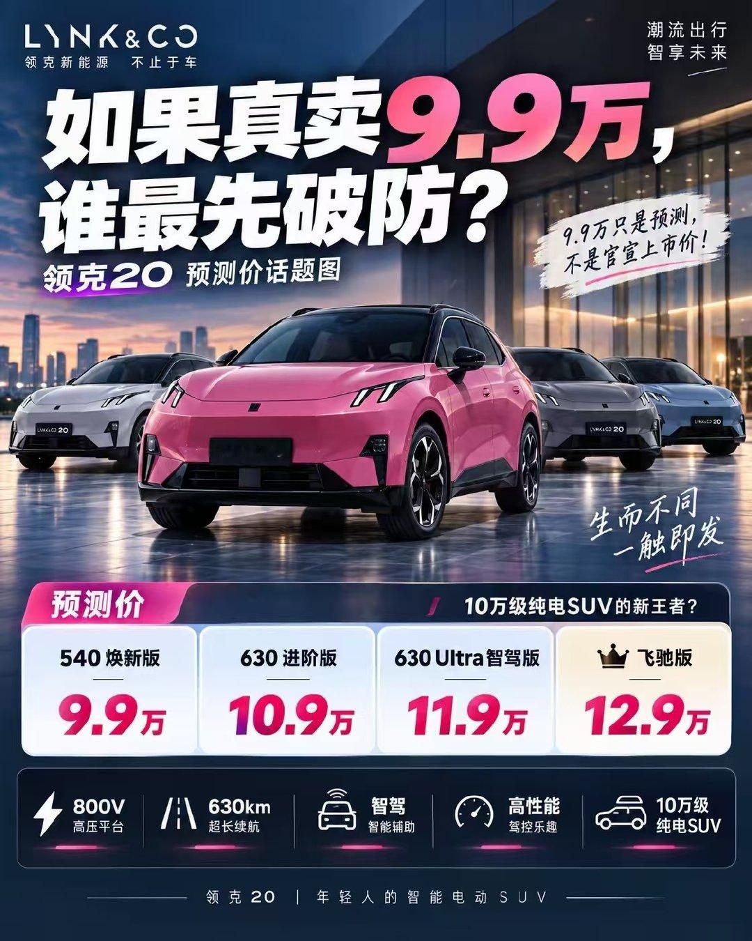 9.9万起的话，谁最先破防？
如果领克20真把起售价压到这个位置，那它影响的绝对不只是销量，更可能直接搅动整个10万级纯电SUV市场。icon ​