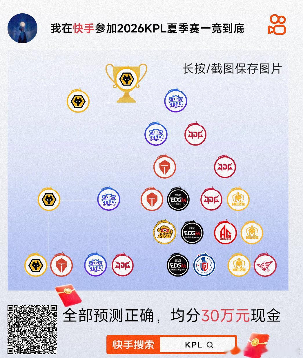 #狼队王者荣耀[超话]# 各位狼宝们觉得这剧情怎么样?需要修改的吗? ​