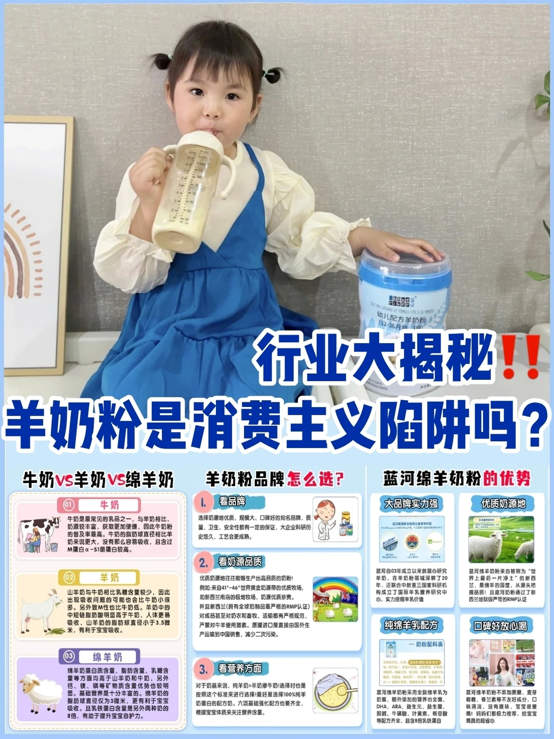 ㊙️行业大揭秘❗羊奶粉是消费主义陷阱吗？