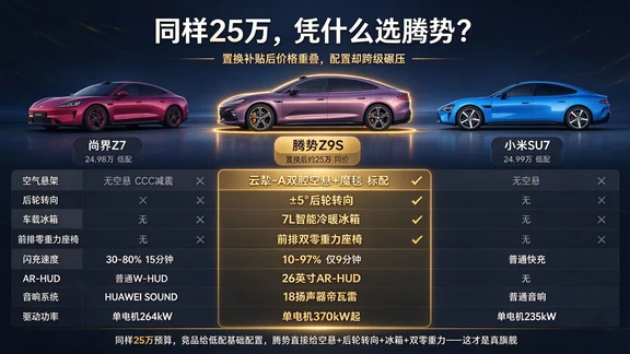 同样25万，凭什么选腾势Z9S？看完对比我懂了