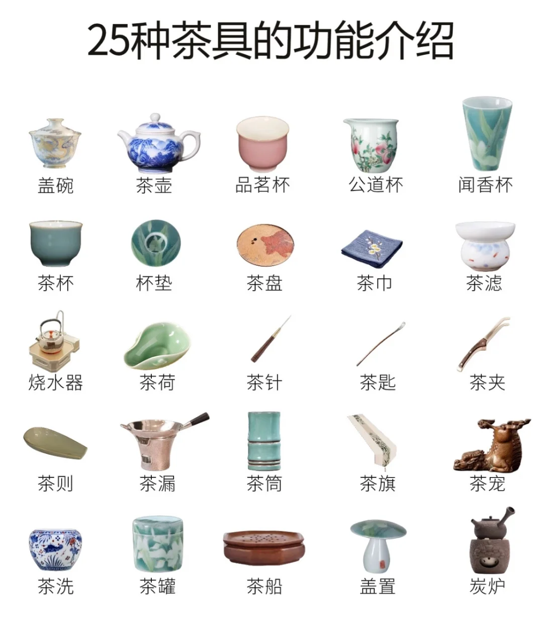 快速认识25种茶具，茶桌新手必藏