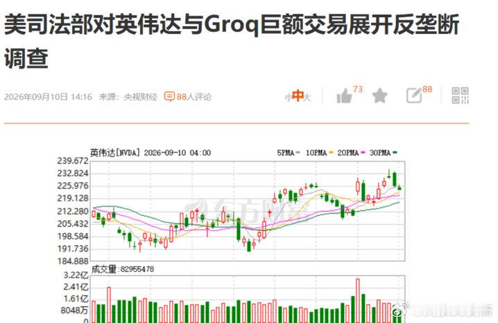大概率罚点钱完事儿了 ​