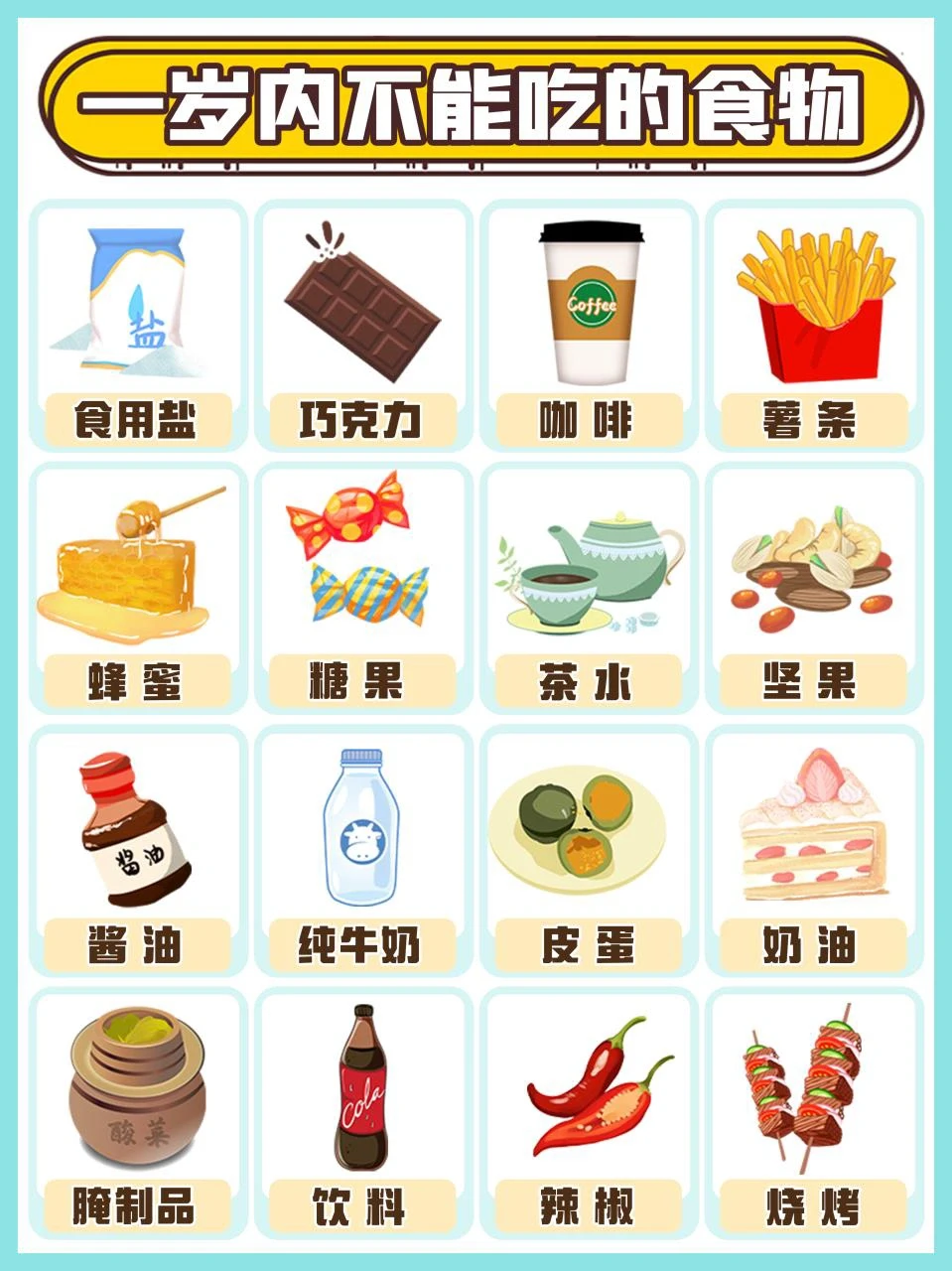 📚育儿知识｜宝宝一岁以内不能吃的食物