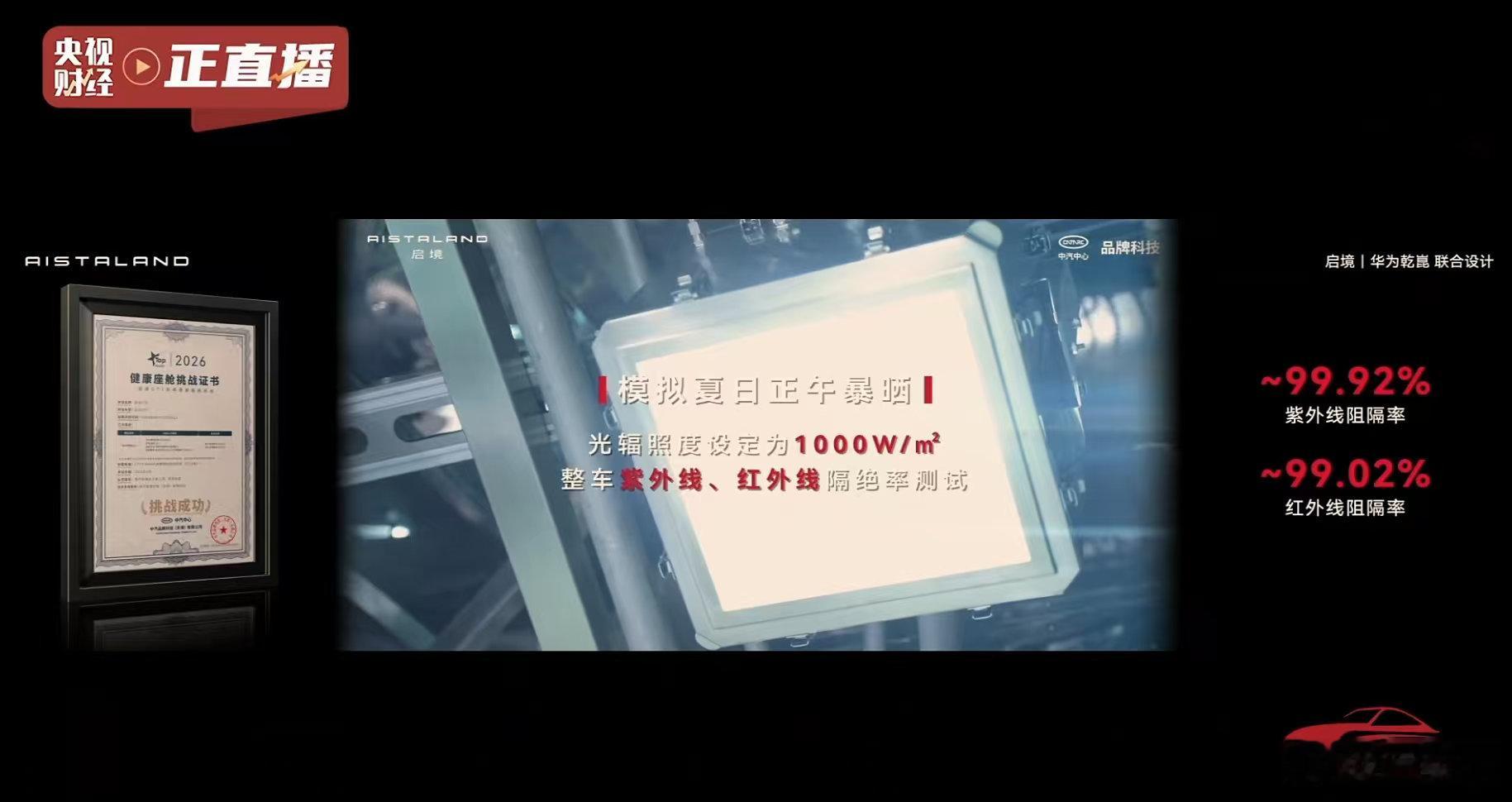中汽中心认证启境GT7移动防晒舱夏天开过车才明白防晒的重要性夏天开车...