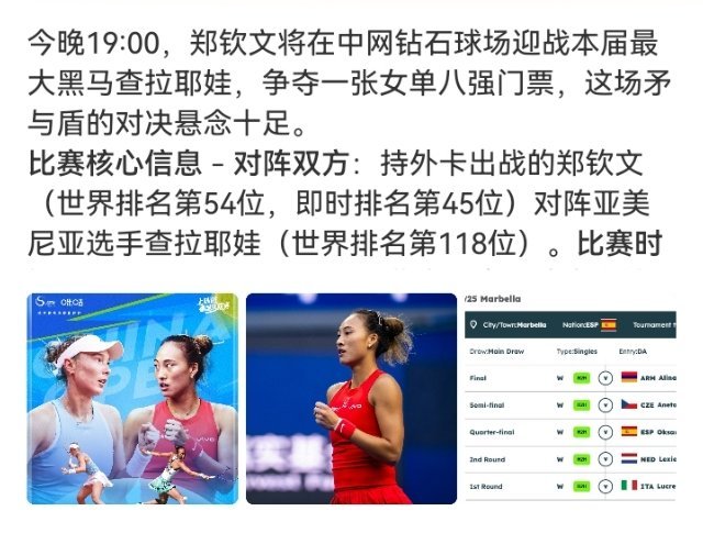 #郑钦文vs查拉耶娃#

郑钦文今晚中网夜场对查拉耶娃，争女单八强。查拉耶娃世界第118，从资格赛打起，第二轮3-6、6-4、6-3逆转莱巴金娜，第三轮6-4、6-1胜卡塔尔。郑钦文前三轮全打三盘，发球稳，破发点转化率起伏大。两人2020年ITF马贝拉红土决赛曾交手，郑钦文4-6、6-4、6-4逆转取胜。今晚主场作战， ​