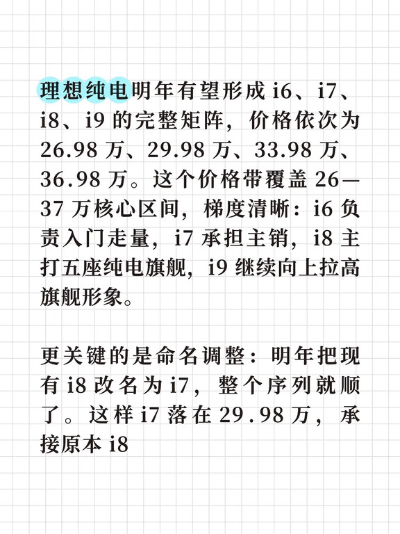 关于理想明年纯电系列，可以这样梳理和推演