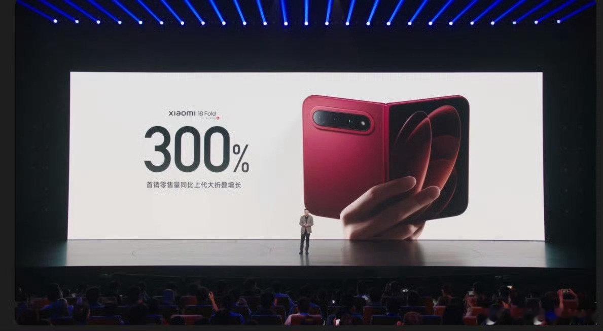 #小米中折叠销量比上代大折叠增300%# 这涨幅确实挺能说明问题的。之前大折叠总被吐槽又大又沉，日常揣着嫌麻烦，中折叠刚好卡准了便携和大屏的平衡点，日常用没负担，需要大屏的时候也能顶得上。说白了不是折叠屏没市场，得踩中用户真实的使用需求[666][酷]  ​
