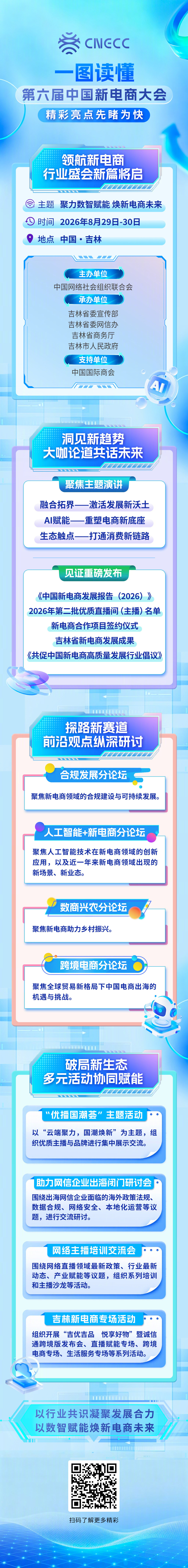 【转发关注[话筒]一图读懂#第六届中国新电商大会# 】聚力数智赋能，焕新电商未来。8月29日至30日，第六届中国新电商大会即将在中国吉林举行。论坛观点交锋、权威成果亮相、多元活动落地……精彩看点已就绪，戳下图↓解锁#AI赋能新电商发展# 的更多细节~ ​​​（推广） ​