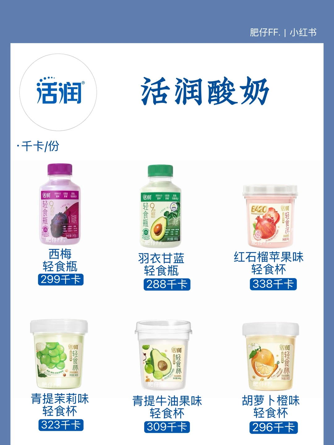 【活润酸奶】热量测评