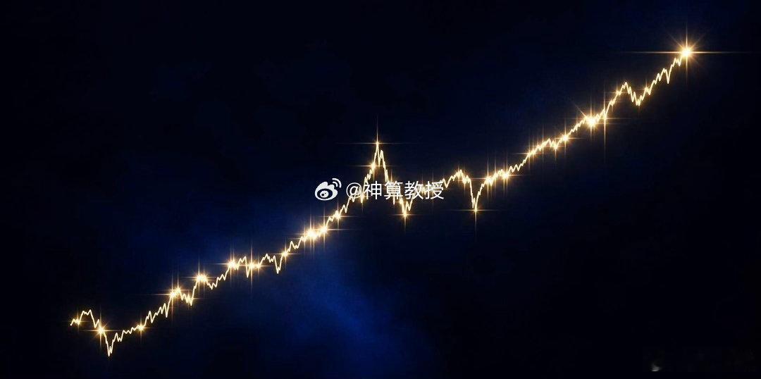 ☀️早上好各位股友！
来看看今日盘前热股TOP10，梳理资金提前瞄准的方向：

1. 雪人集团｜冰雪经济，消息催化

2. 冰山冷热｜冰雪经济，消息催化

3. 超声电子｜PCB，三季报业绩刺激

4. 富春染织｜纺织，三季报催化

5. N粤芯｜半导体，IPO新股

6. 东百集团｜百货，并购题材

7. 粤桂股份｜糖，三季 ​