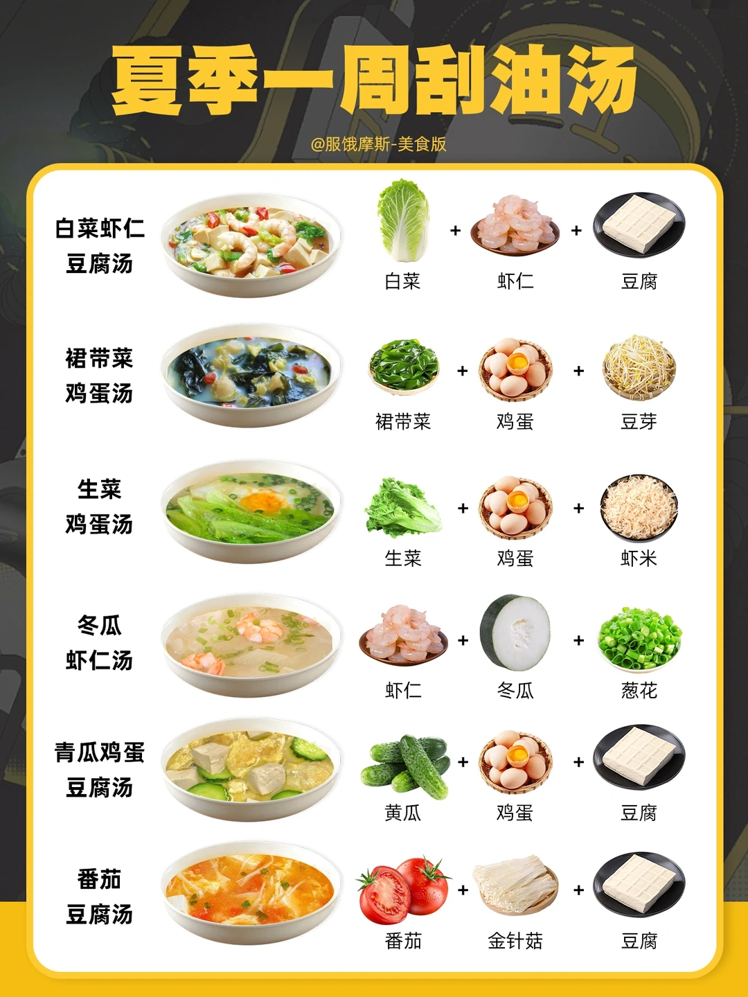 🔥夏季一周不重样清爽低卡刮油汤，爱了