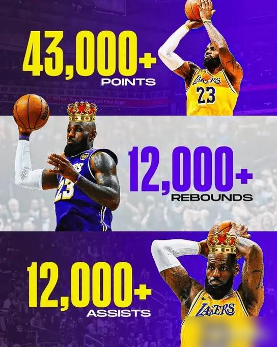 41岁，场均21分。 就这？ 那你再看看这个：43000分，120...