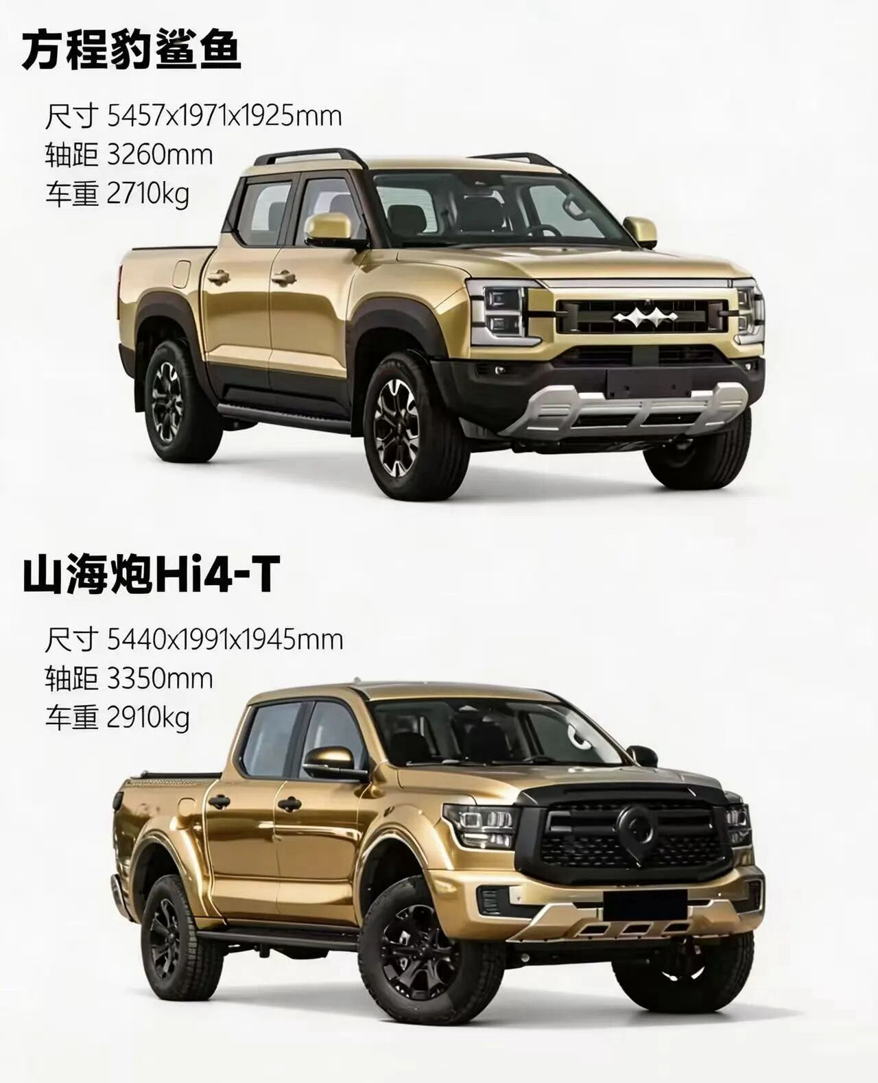 方程豹鲨鱼预售价18-25万，新车目前没有终端优惠，入门车型落地价约19万；山海炮Hi4-T指导价22.68万起，全系最高优惠1万，入门落地价在23万上下，鲨鱼的购车门槛更低。
动力方面鲨鱼搭载DMO插混平台，综合功率321kW，零百加速5.7秒，纯电续航100km，亏电油耗7.5L；山海炮采用2.