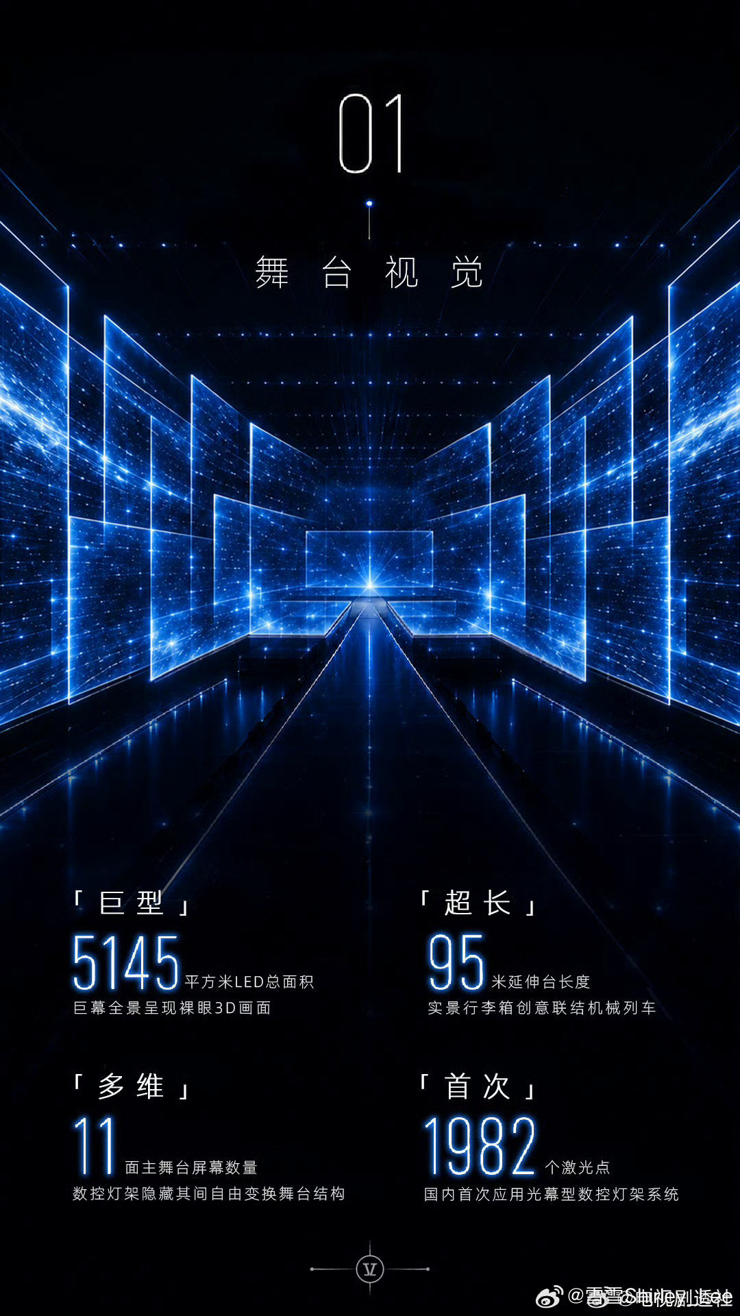 #张杰巨幕全景呈现裸眼3d画面# 夯爆啦！！！期待！！！💙#张杰[超话]# ​