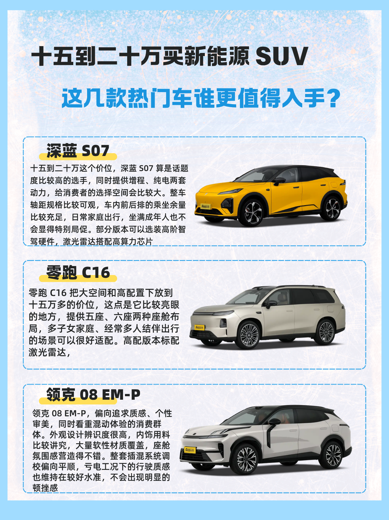 车型：深蓝 S07
指导价：15.49‑17.19 万元
正文：十五到二十万这个价位，深蓝 S07 算是话题度比较高的选手，同时提供增程、纯电两套动力，给消费者的选择空间会比较大。整车轴距规格比较可观，车内前后排的乘坐余量比较充足，日常家庭出行，坐满成年人也不会显得特别局促。部分版本可以选装高阶智驾