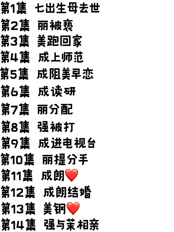 《乔家的儿女》每集都说了啥！