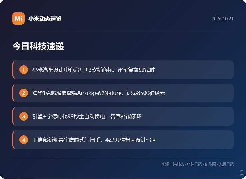 今天的消息挺有看头的，有人在布局未来，有人在修补过去。\n\n小米汽车设计中心正式启用了，雷军在澎程设计展上还挺坦诚——复盘YU7和Model Y的竞争结果是8败2胜，核心原因是缺走量标准版，后续补上。这种自我复盘的坦率在车企老板里不多见。更猛的是小米一口气申报了8个汽车商标：SU9 LUX、YU9、SU8、 ​