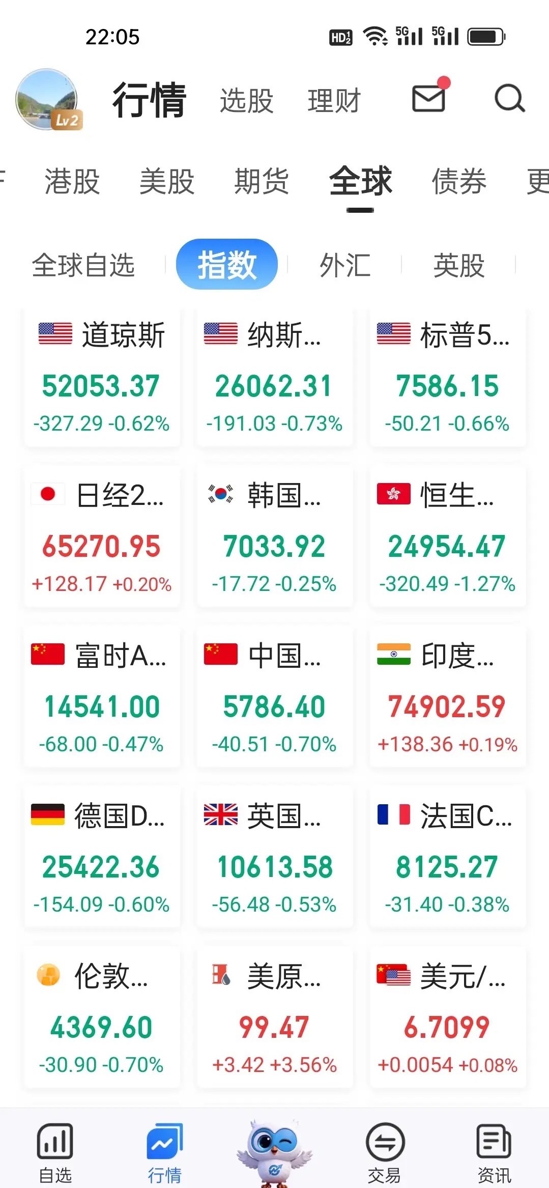 欧洲央行加息25个基点，美联储9月决议进入倒计时：美国CPI已经落地，下周A股真正要防的不是一次低开。

我认为，这一轮外围市场真正值得盯的，不是“欧洲加息”四个字，而是欧美重新进入加息预期后，全球资金开始重新给风险资产定价。

欧洲央行9月10日宣布上调三大政策利率25个基点，存款机制利率升至 ​
