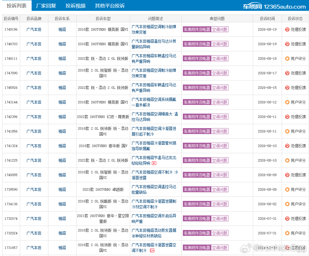 雅阁空调马达异响制冷差，该如何与售后协商？
浏览车质网大量雅阁车主反馈，车辆出现温控马达异响、冷凝器泄露，空调制冷时好时坏。部分车反复维修依旧解决不了根源问题。想请教，这类空调系统故障，怎么区分是使用问题还是零部件本身问题？多次进厂维修无法根治故障，车主有哪些合理诉求可以向售后提 ​