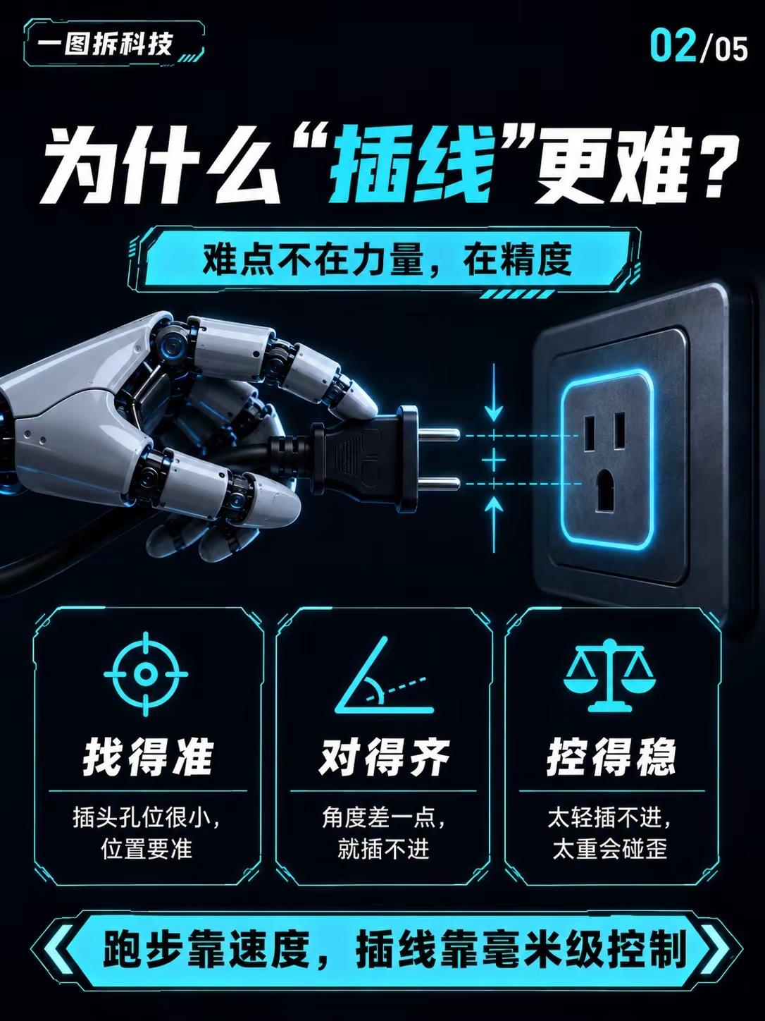 机器人跑赢人类，却连插线都不会？机器人在运动会上跑赢了人类，可居然连简单的插线都做不到？机器人 机器人运动会 人形机器人 机器人编程