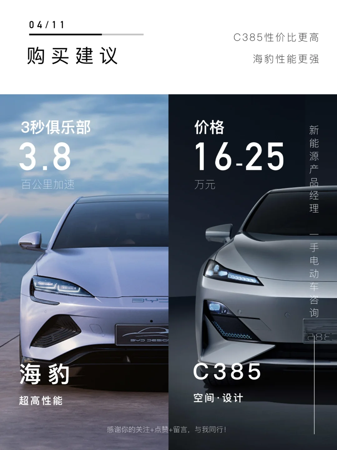 【一图流】20万级新能源轿车怎么选？