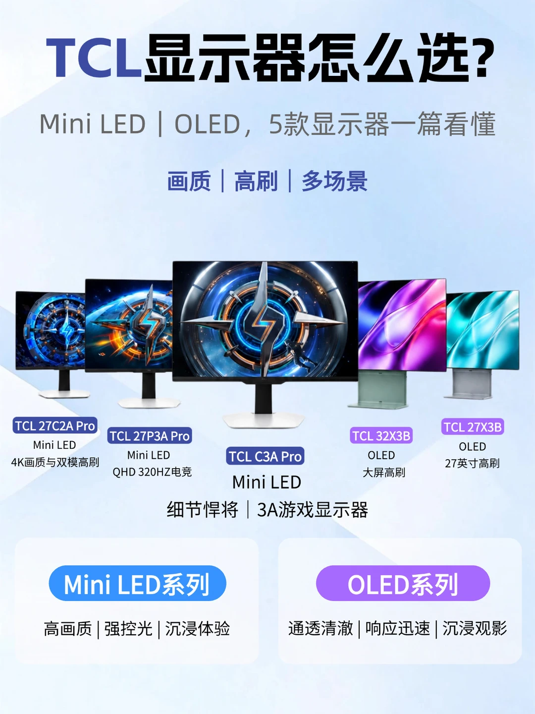 TCL显示器怎么选？📺一篇看懂