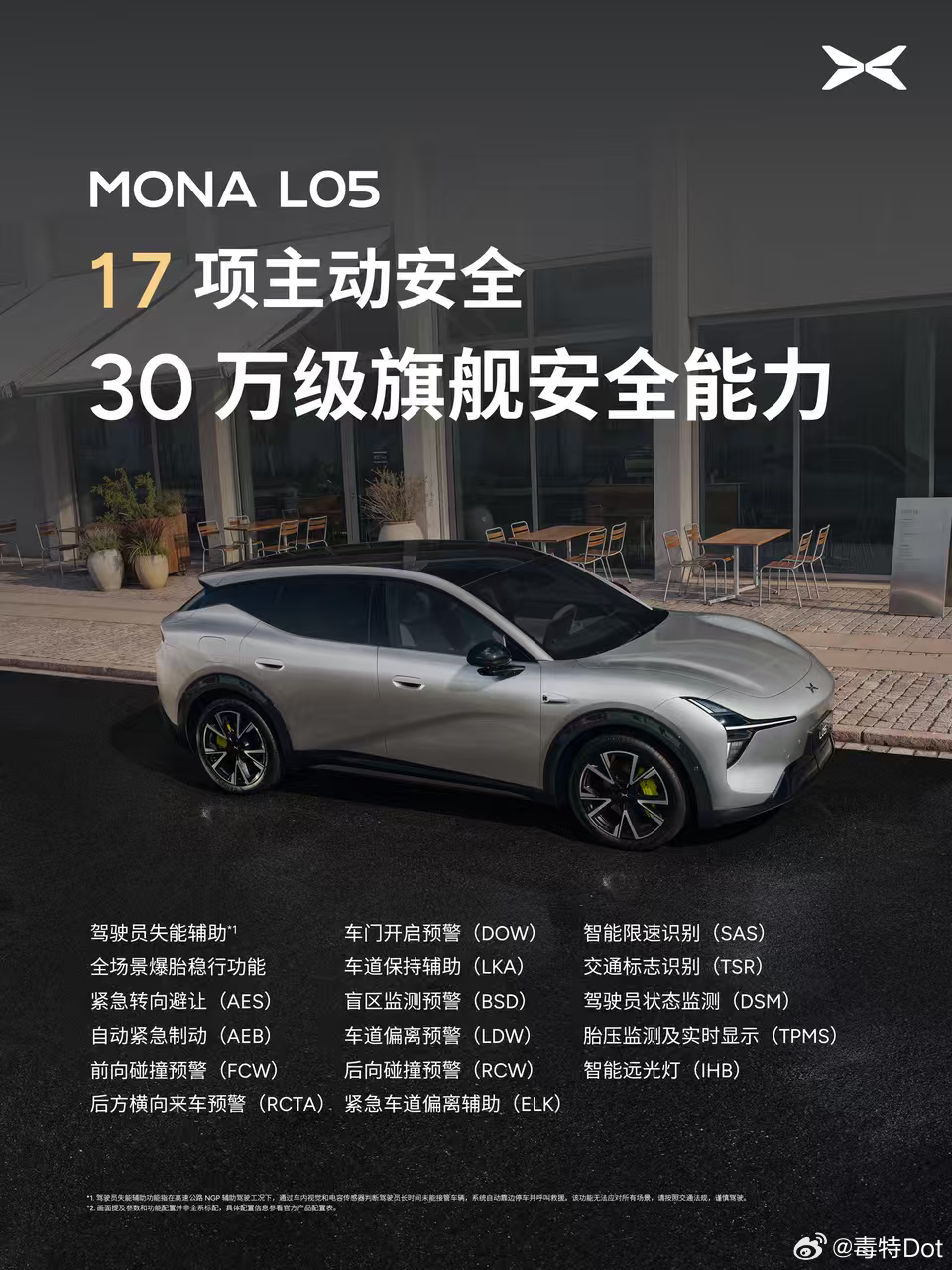高管亲自上阵测试产品才有说服力嘛，敢把自身安全放进极端环境里，考验产品的安全性能，这样的产品可以放心买[doge]

小鹏对产品的安全性要求非常高，时速160爆胎依然能保持车身姿态稳定，那么这意味着在你日常120的时速的情况下，安全性能有极大冗余。

#小鹏高管实测MONAL05超高速爆胎# ​