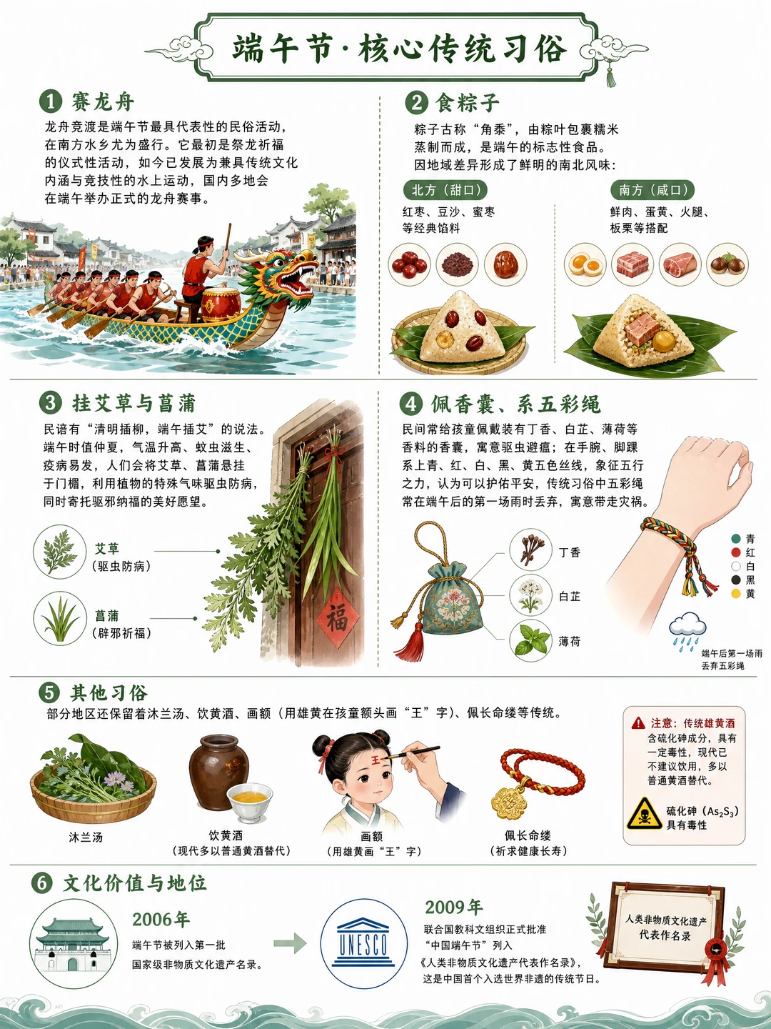 端午干货｜习俗 + 各地美食全整理🌿