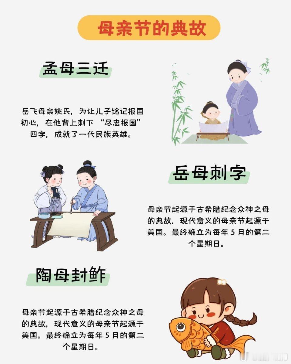 母亲节知识点整理｜起源 / 典故 / 习俗 / 诗词全汇总给孩子讲母亲...