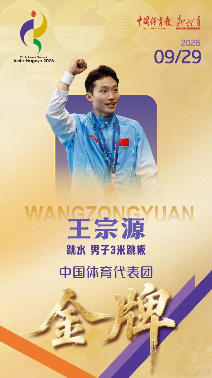 【#中国奥委会祝贺王宗源卫冕#】 ​​​​9月29日， 晒海报祝贺王宗源亚运3米板卫冕。在跳水男子3米跳板决赛中，王宗源夺得冠军，实现卫冕！这也是他本届赛事个人第三金。 ​