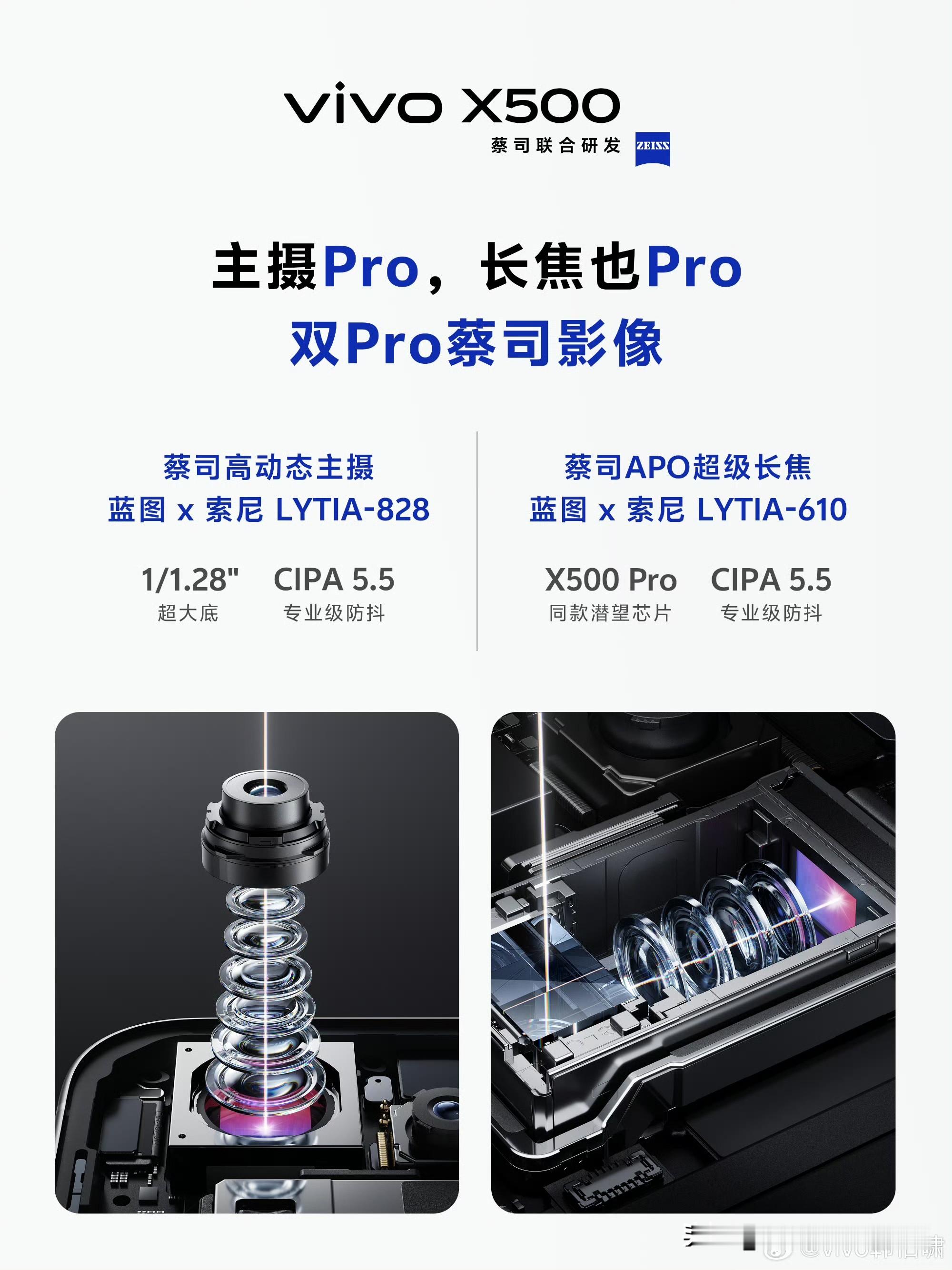 vivox500系列消息越来越多了，看来影像的升级是没有尽头的！
