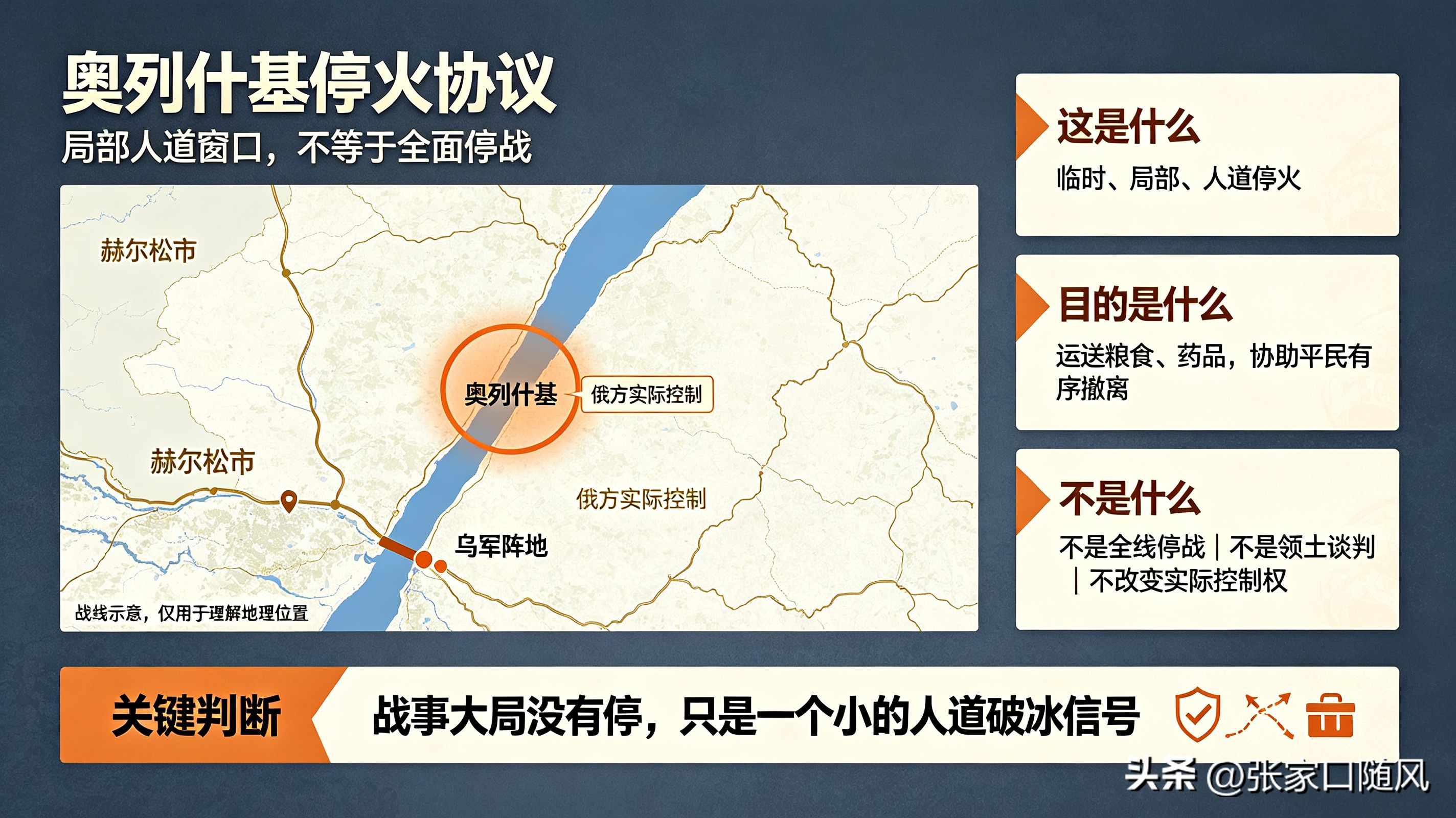俄乌停火先从奥列什基开始，一个两万多人口小镇，目前人口不如战前十分之一了。能跑的的都跑了，只剩下老人和孩子。

这次由美国第一夫人梅拉尼娅牵头，达成奥列什基停火协议。小镇百姓终于可以选择离开这个战争前线，在这几天时间，这个小镇是安全的。

知道是一座孤城，这里是战争旋涡却没法离开，想想就知道有多绝望