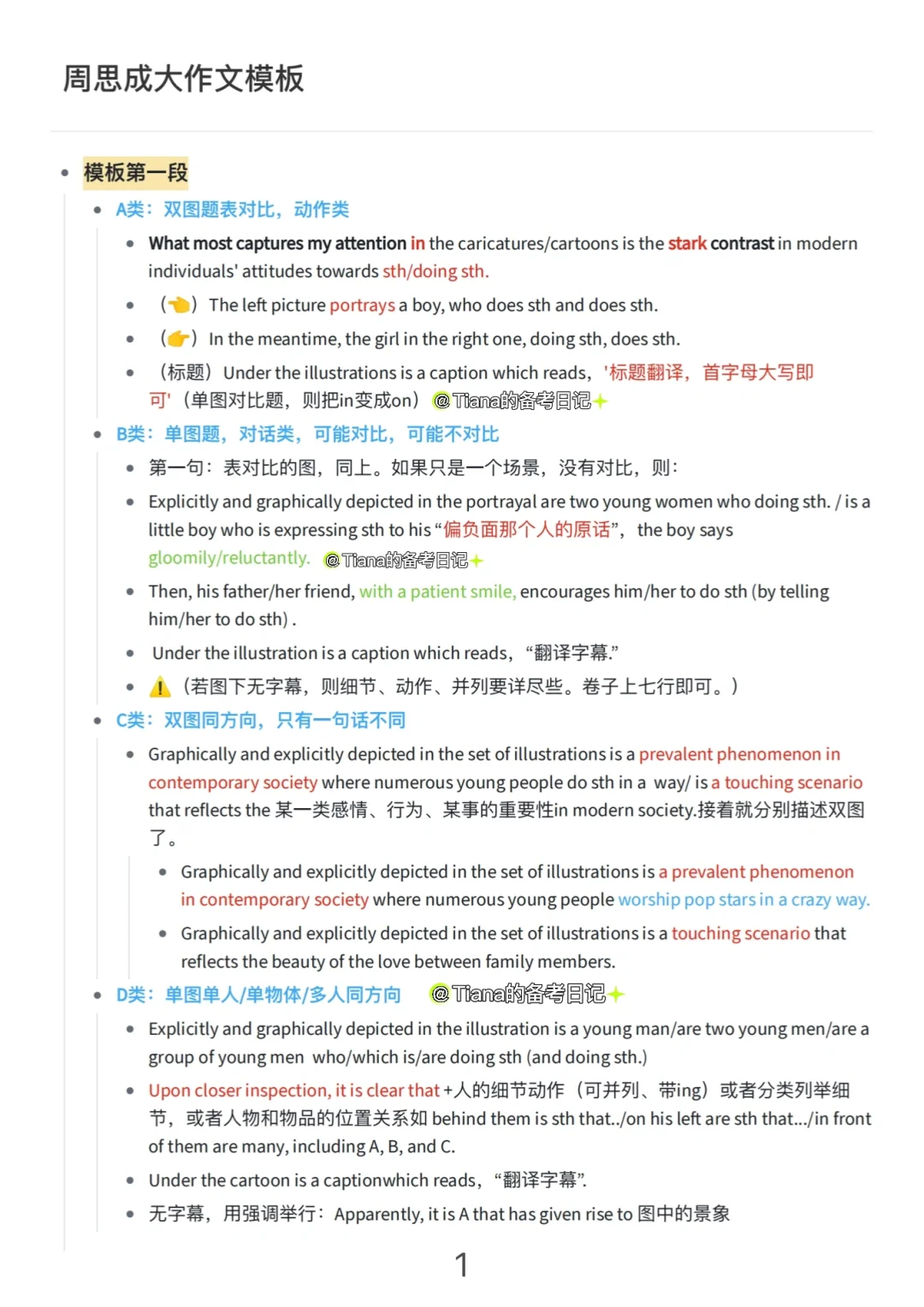 周思成押题｜大作文模板