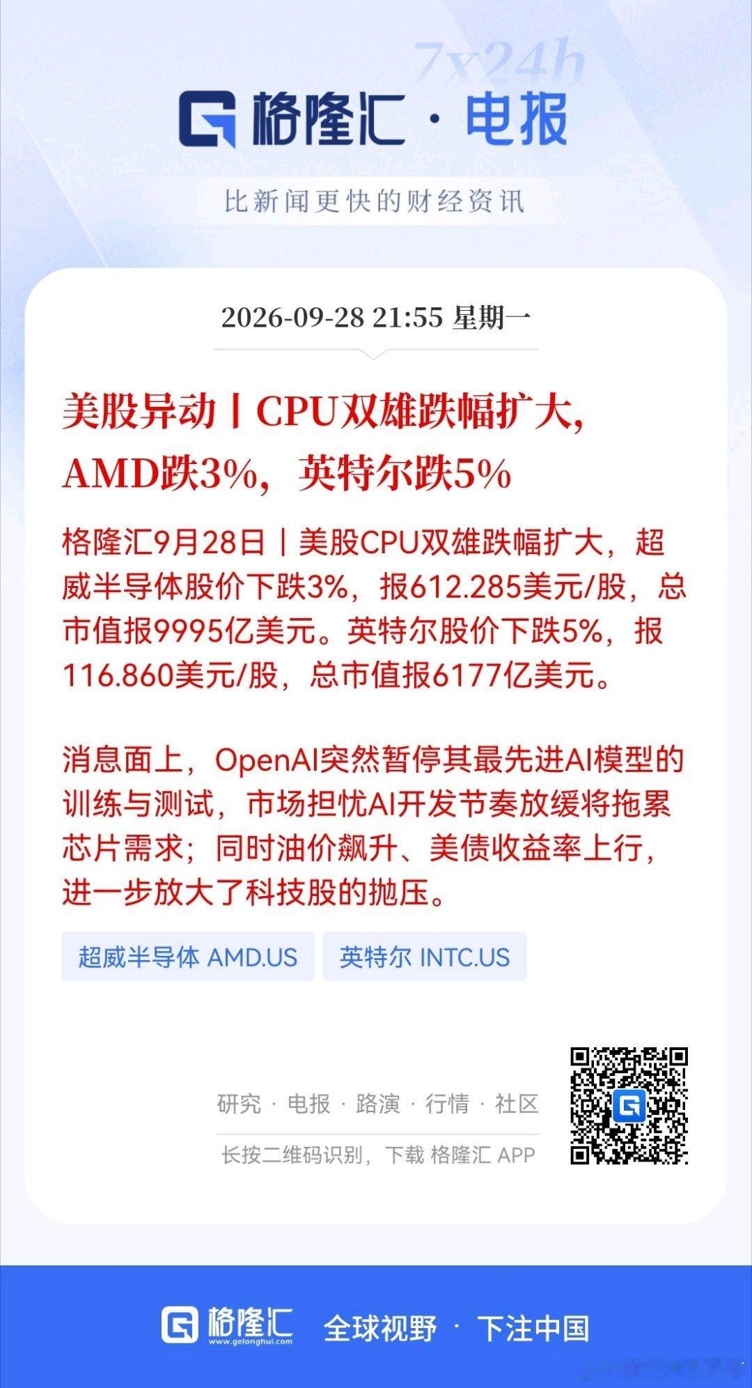 美股异动丨CPU双雄跌幅扩大，AMD跌3%，英特尔跌5% ​