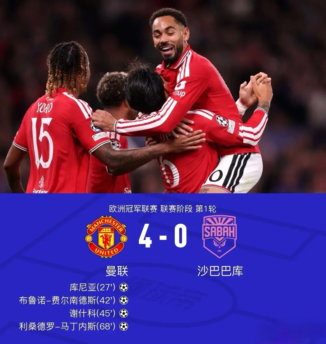 欧冠联赛第1轮，曼联4-0沙巴巴库，赛后球员表现：
​🔴蒂勒曼斯+梅努：
比利时人打出加盟曼联最出色的45分钟，不仅助攻B费破门，在中场拿球时没有了前几场粘球的毛病，干净利索，视野非常开阔。而梅努不仅仅有对抗、洗球，过顶长传也令人眼前一亮，而下一场比赛就是检验这两人的成色。
​🔴谢什科 ​