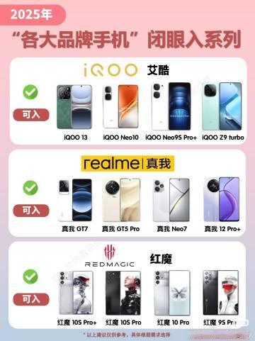 各家的手机，选机指南，大家都喜欢什么机型呢