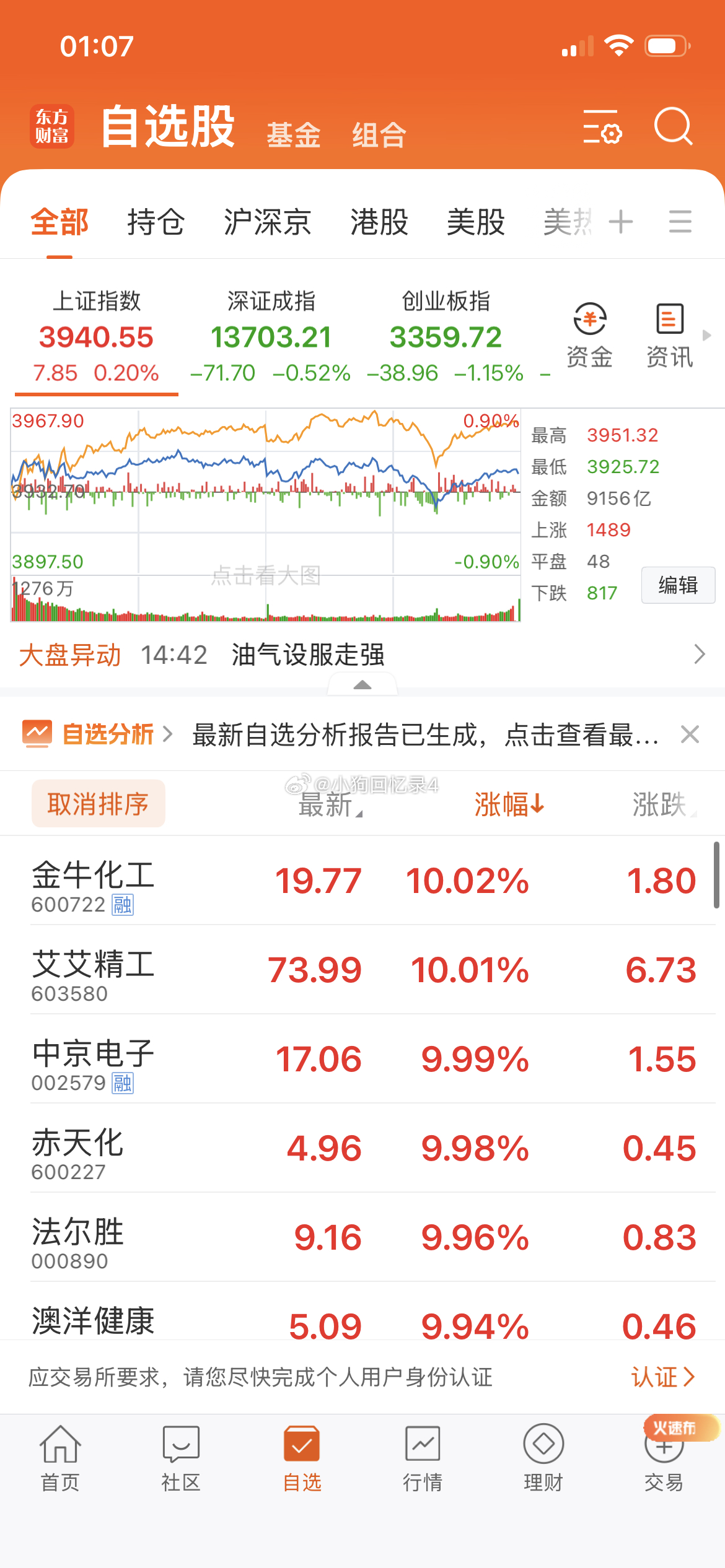 始料未及？！！中国刚取消 2550 亿的芯片订单，欧美那边的光刻机就纷纷停工，现在轮到他们犯愁了：这堆积如山的芯片，到底还能卖给谁？对此，比尔盖茨可谓一语成谶！他早就说过：“无论美国采取任何限制措施，都无法阻止中国走上科技强国的位置！”
​荷兰阿斯麦，此前靠着中国市场拿下了 42% 的销售额 ​