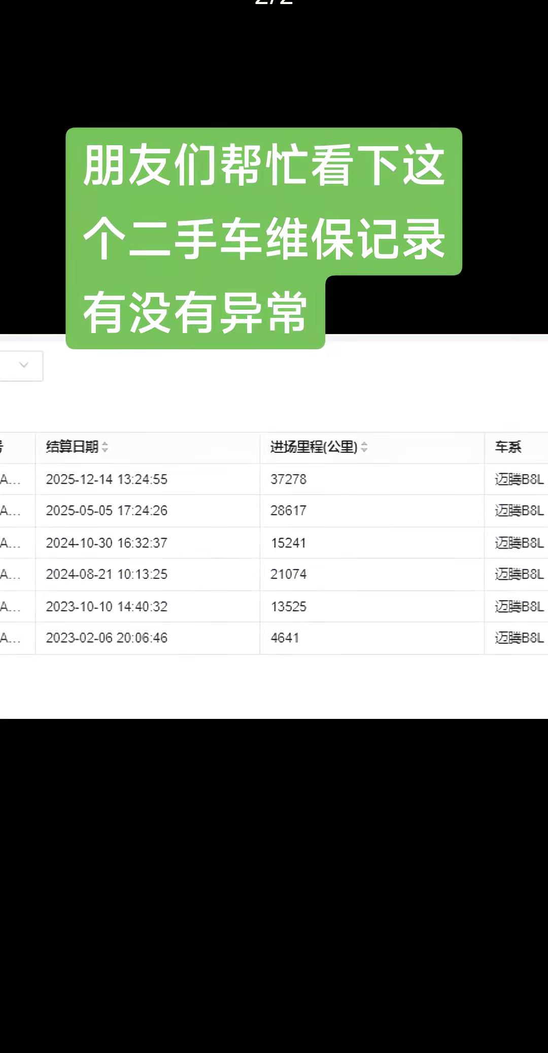 买二手车有哪些坑欢迎各位指点一下。二手车评估 二手车检测