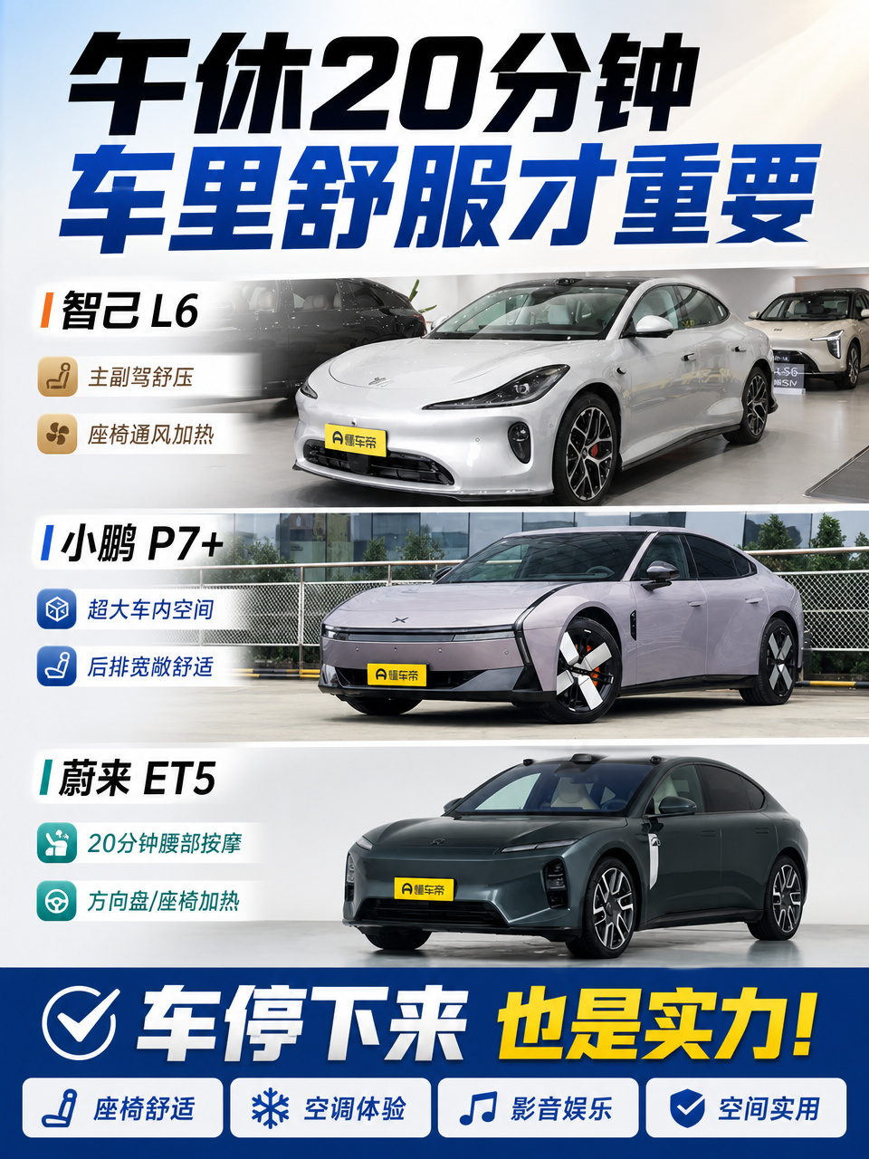 中午真在车里躺20分钟，L6、P7+、ET5会多出一套选车标准
午休二十分钟和开车二十分钟完全不是一回事。车停下来以后，人不再关心加速，注意力会跑到座椅角度、空调、遮阳和车内空间上，智己L6、小鹏P7+、蔚来ET5这时候会出现另一套比较方法。
L6对前排休息场景做得比较明确，部分配置提供主驾舒压、副