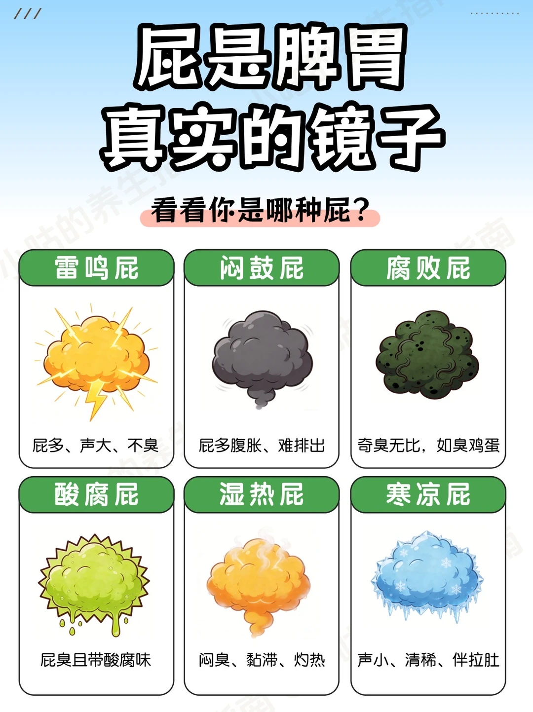 屁是脾胃的镜子❗️看看你是哪种屁❓