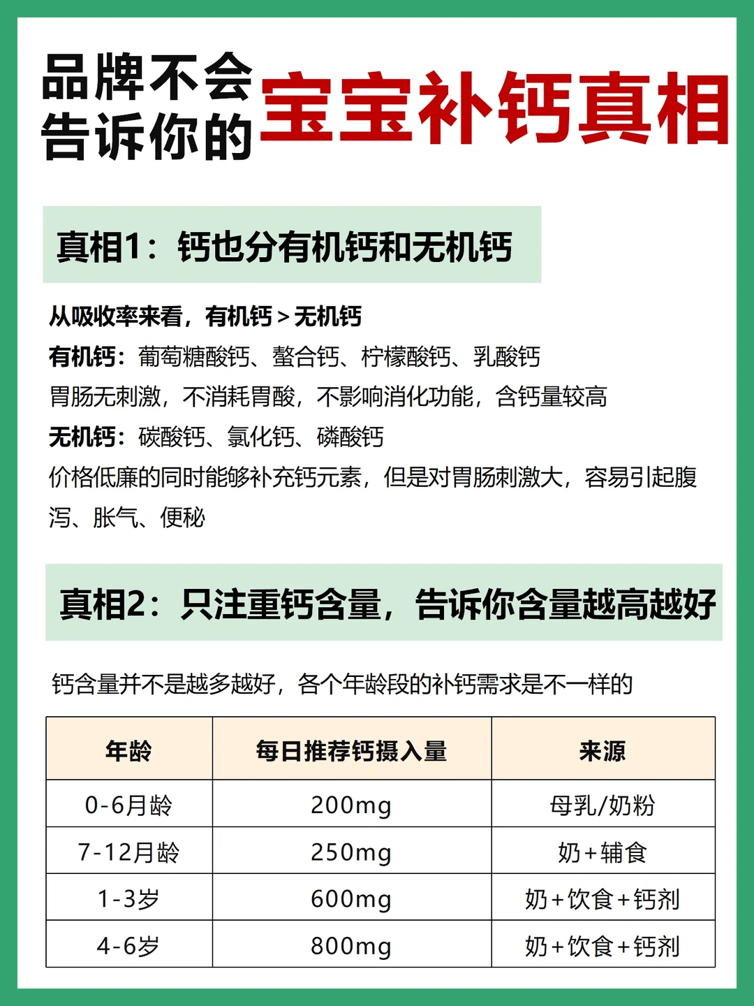 宝宝补钙，品牌不会告诉你的这7⃣️个真相