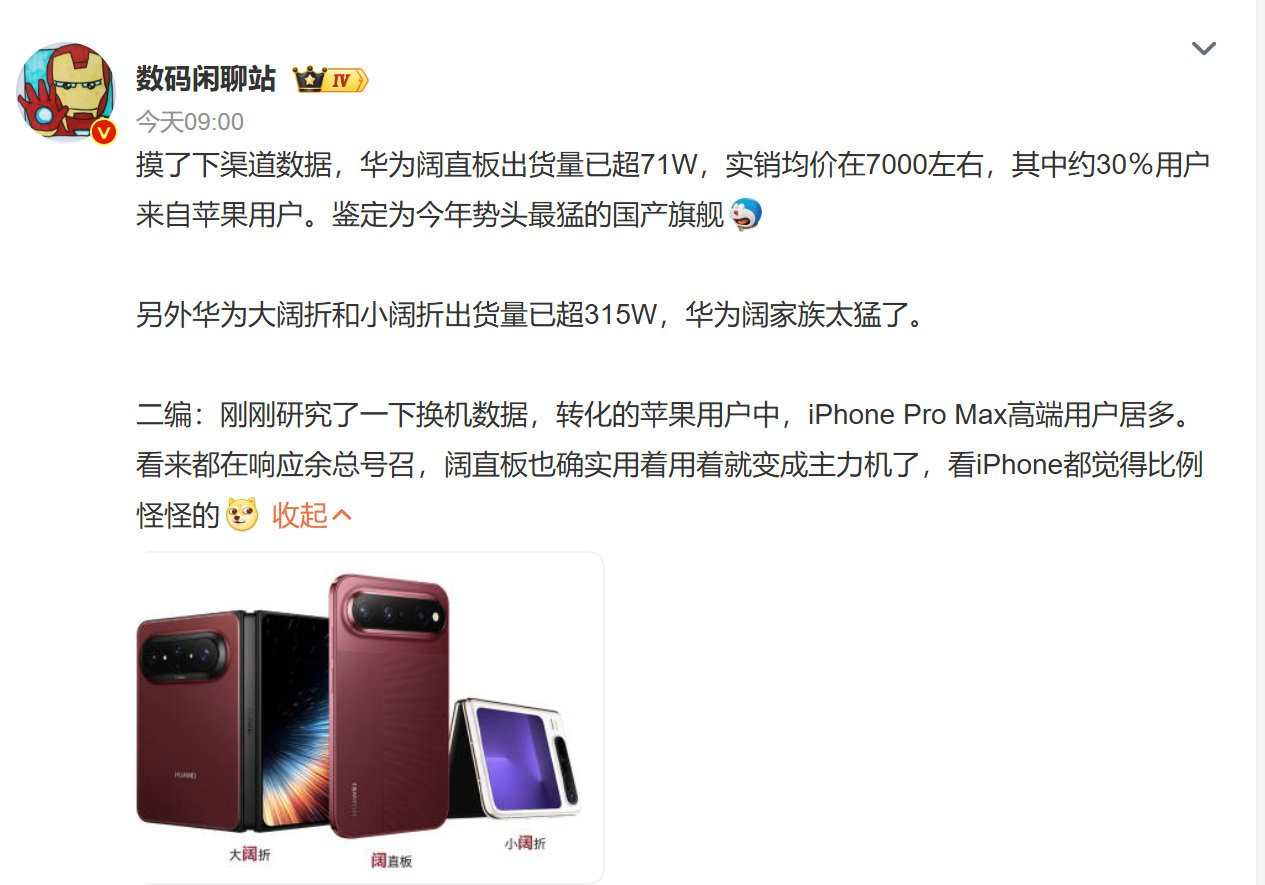 #曝华为阔直板约三成用户来自苹果#虽然知道它火爆，但是没想到这么火爆[震惊]，阔直板出货量超71W，居然三成用户是从苹果转过来的，好多还是Pro Max高端用户。
这种新形态手机真的很勾人好奇心呀，我都跑去门店上手体验了一把。
打算入手玩玩，红色那款好好看啊~[心][心][心] ​