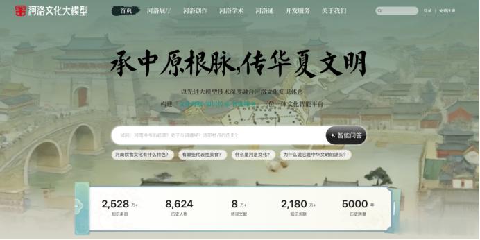 【#四川国资# ·科技创新丨川能数科以核心技术支撑国家级应用试点，守护河洛文脉数字化传承】近日，文化和旅游部公布“人工智能＋文化和旅游”应用试点立项名单，由河南省文化和旅游厅组织推选、中原出版传媒投资控股集团有限公司承担的“文化大模型建设与应用试点”成功入选，四川能源发展集团所属四川 ​