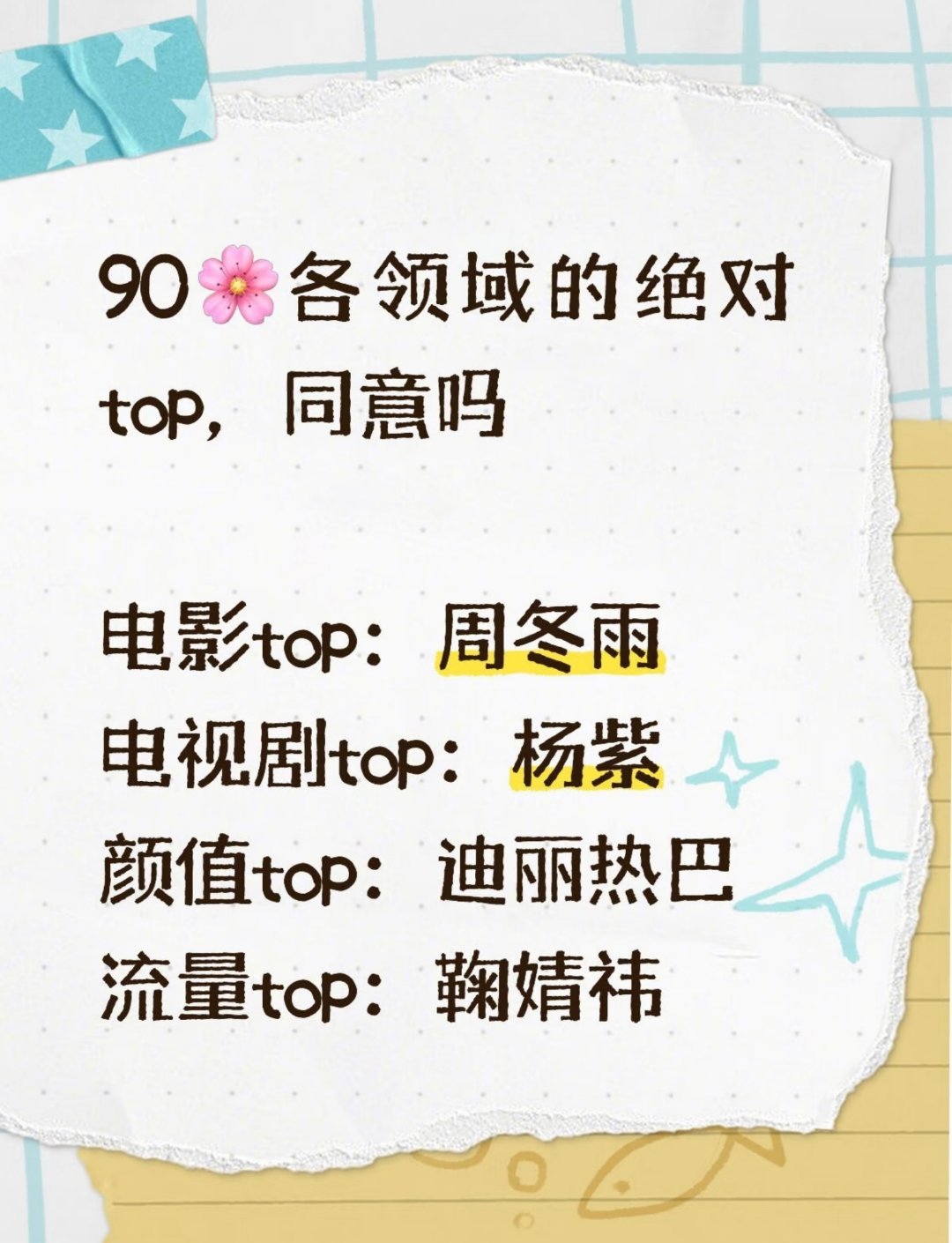 90🌸女明星各领域的绝对top 你同意吗？ ​